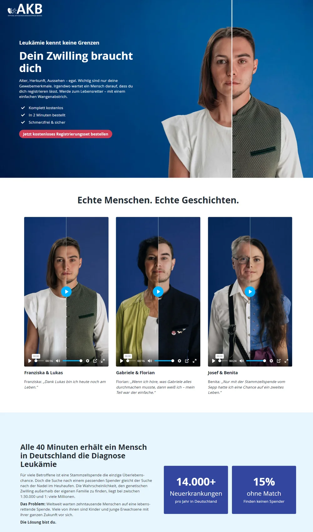 Website-Referenz AKB, Verein · Gesundheit aus Deutschland. Webdesign und Homepage mit SEO und GEO von der Agentur LISN.